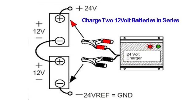 Charge Two 12Volt Batteries in Series